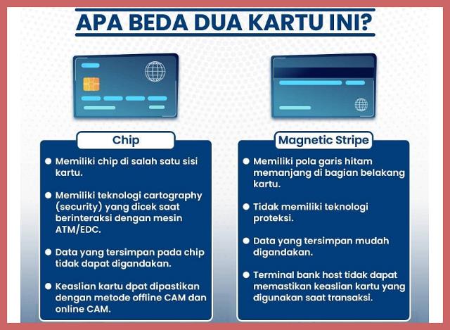 Perbedaan Kartu ATM BCA Chip Dan Non Chip