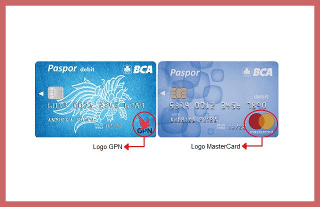 Perbedaan Kartu ATM BCA GPN dan Mastercard